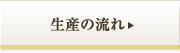 生産の流れ